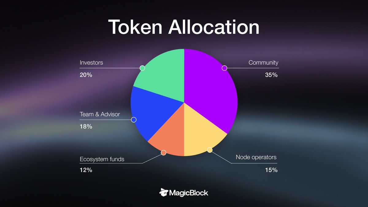 SX_SayreX tweet media