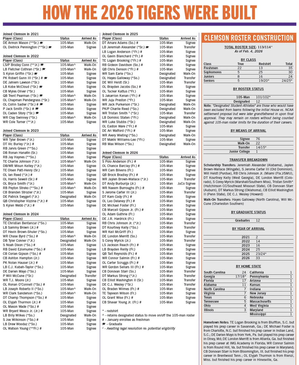 Ross Taylor tweet media