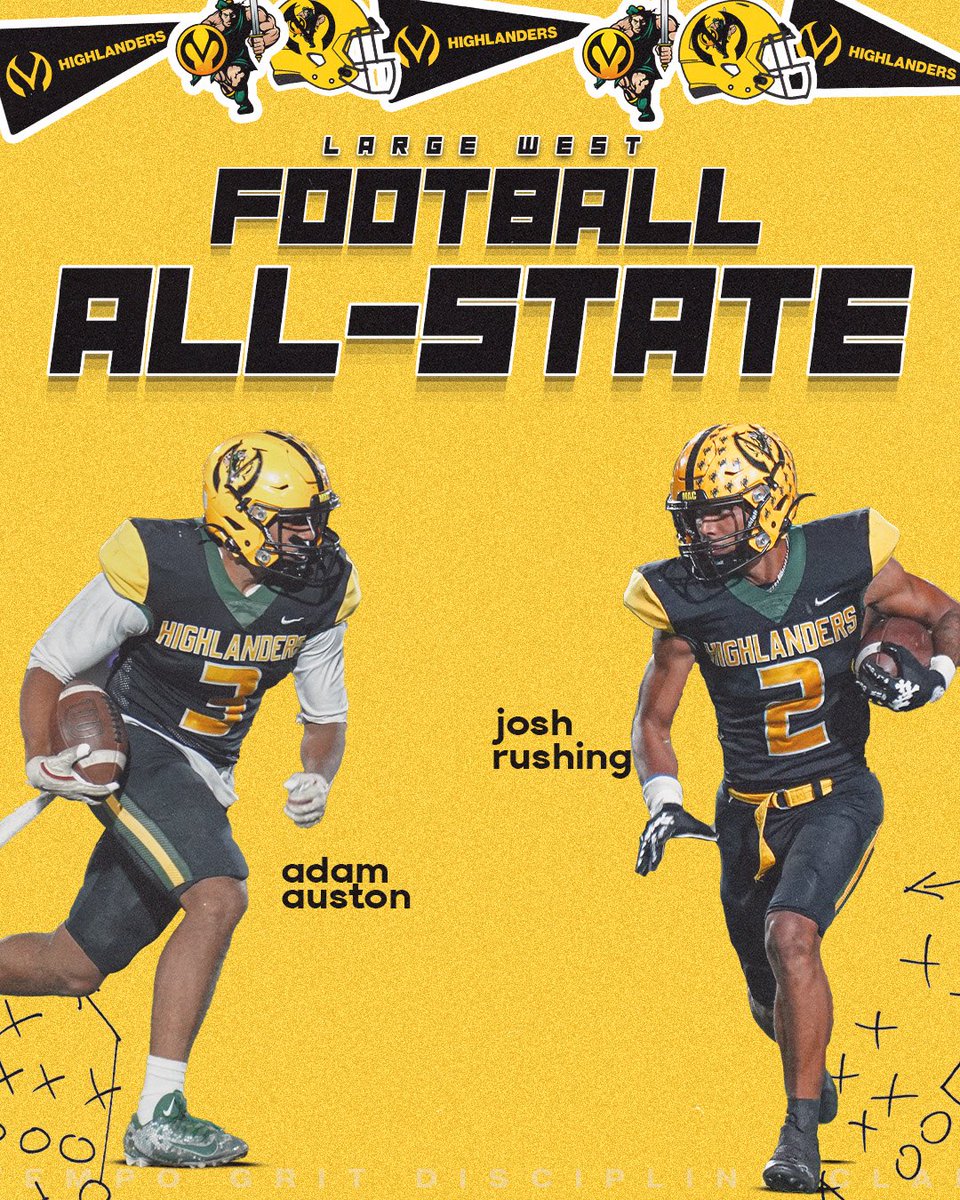 MacArthur Football tweet media