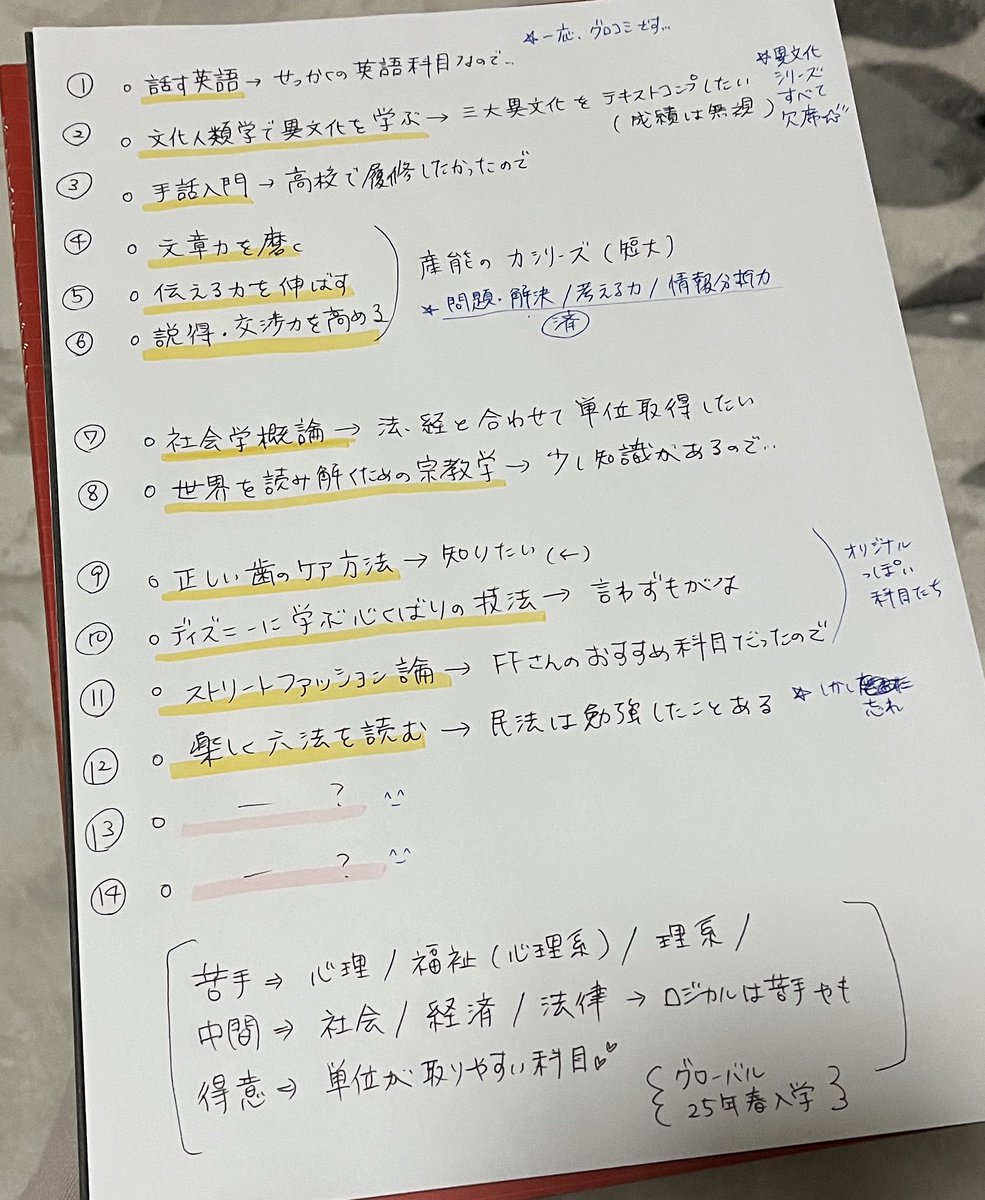 2年次の学費納入書きました〜まだ振り込みしていませんが早めに済ませておきます🙃
とりあえず先に来年度のシラバスを見て考えてみた履修科目、、書きなぐりw
しかし見事にバラバラ🙃あと思いつかぬ