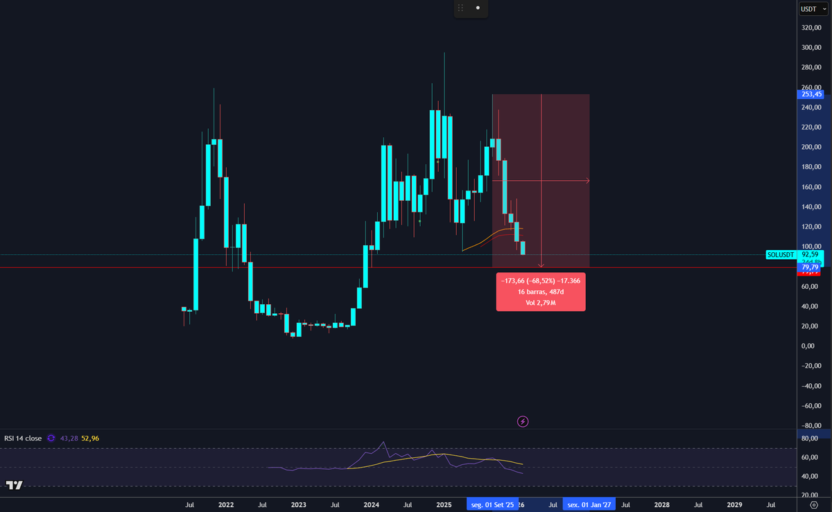 KingChris |👑 tweet media