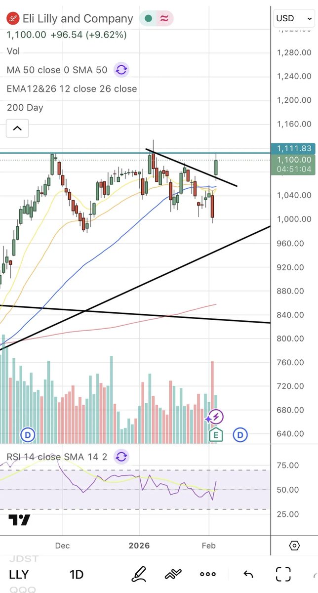 Oscar Fletcher tweet media