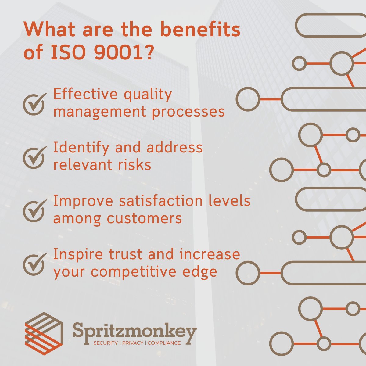 Here's how ISO 9001 could help your business:

✅ Effective quality management processes
✅ Identify and address relevant risks
✅ Improve satisfaction levels among customers
✅ Inspire trust and increase your competitive edge

Learn more: spritzmonkey.com/iso9001

#Spritzmonkey