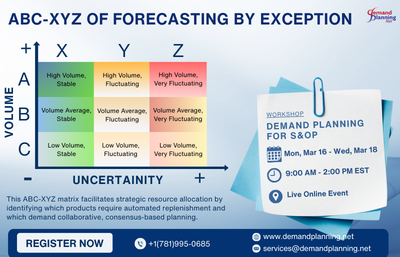 Valtitude / Demand Planning Net tweet media