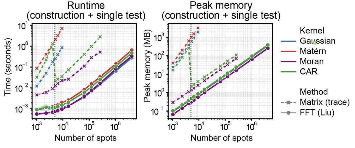Jiayu Su tweet media