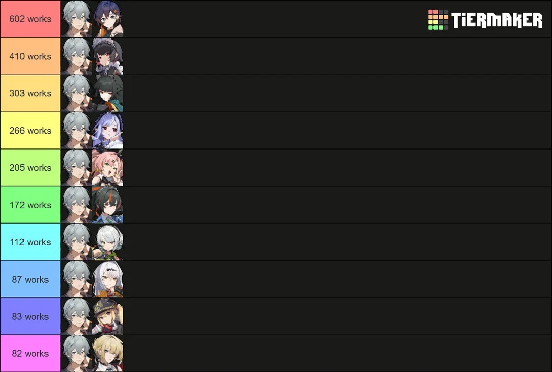 ZZZ anonymous proxy posts tweet media