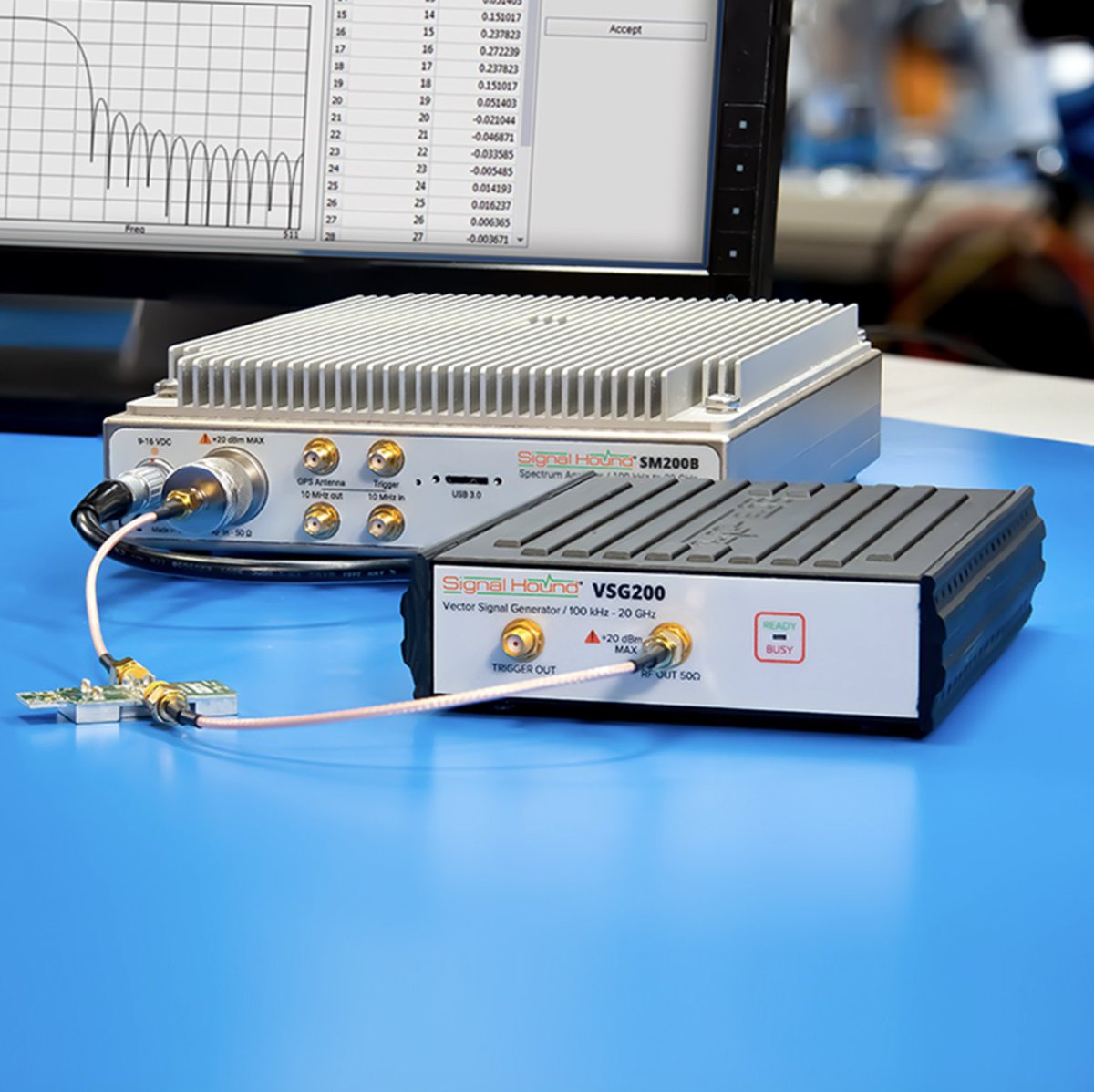 Signal Hound tweet media