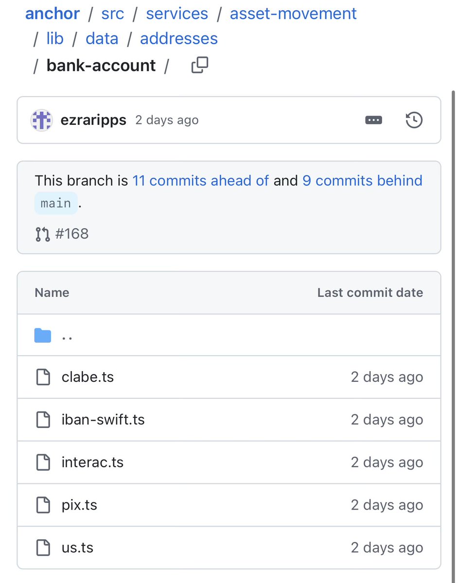 bots4breakfast.eth tweet media