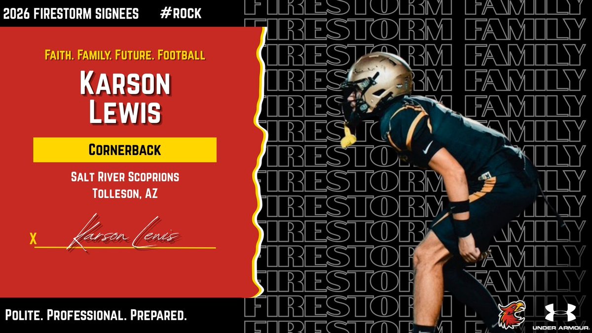 ACU Football 🔥 tweet media