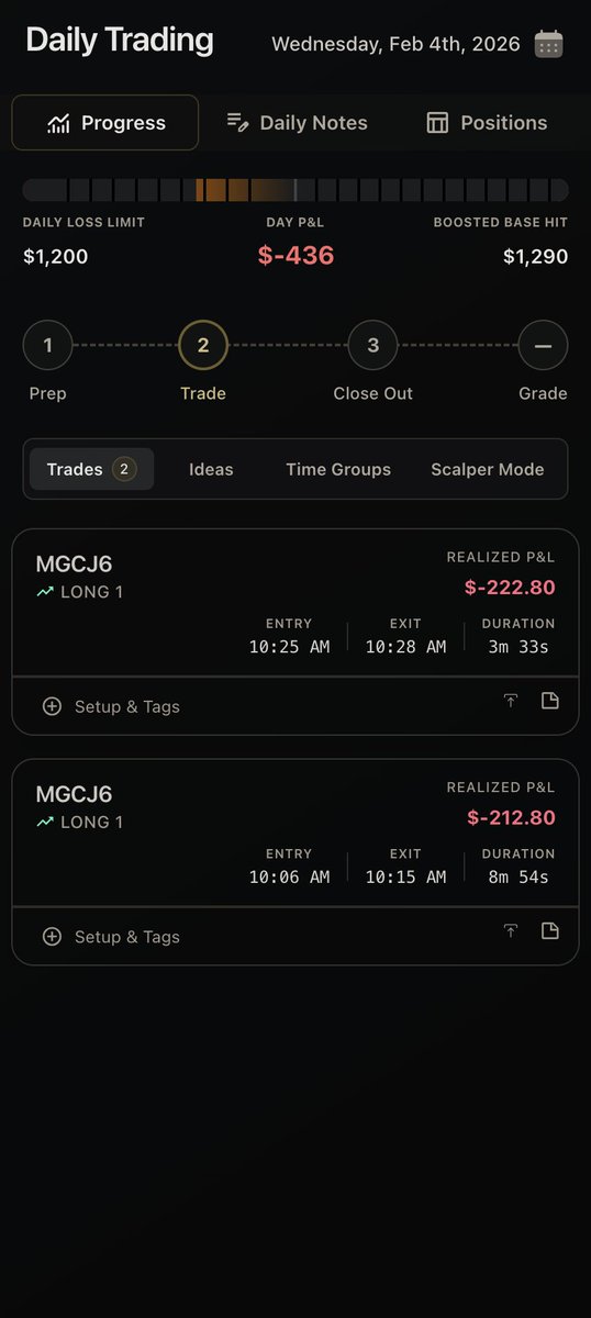macrojules's tweet photo. Red 🔴 

2L 1 W

caught nice globex longs in $GC_F but caught with wrong direction in ny am. we go again tomorrow. https://t.co/Xrubgjnvs3