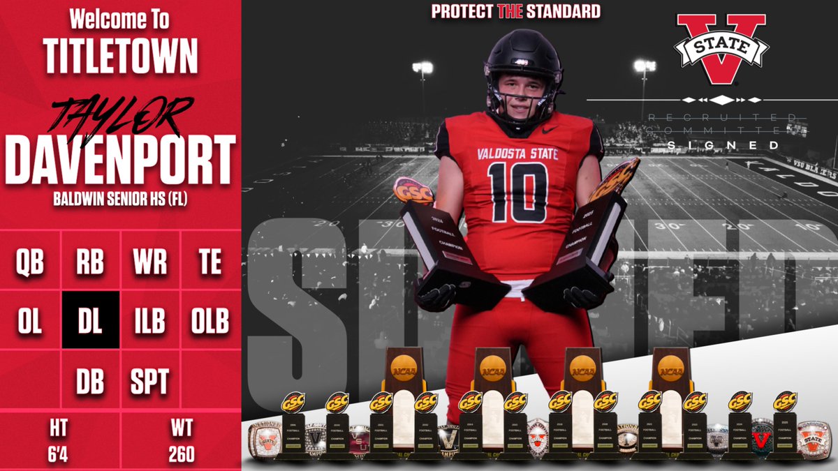 Valdosta State Football tweet media