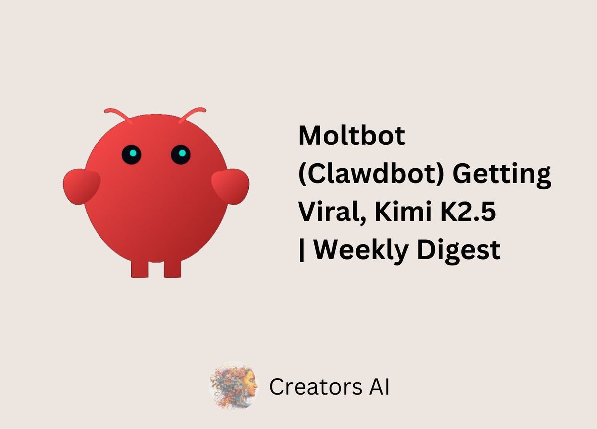 Creators' AI tweet media