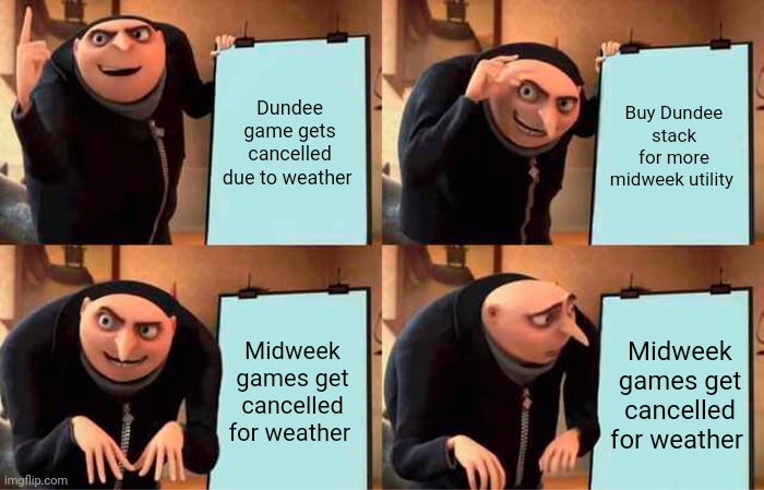 Time to dust off the old classic then 😂