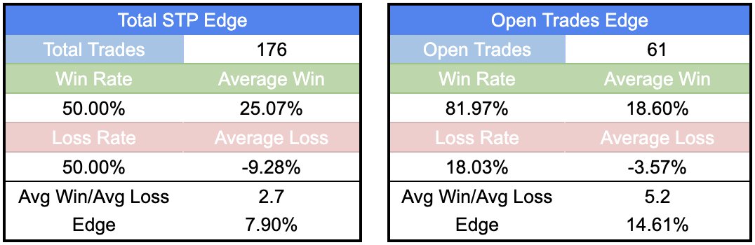 MOTR Capital Management & Research, Inc. tweet media