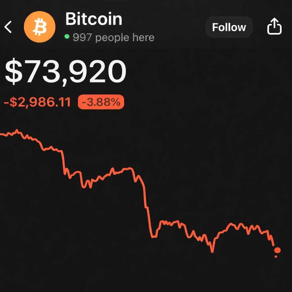 Web3Angels's tweet image. Hey @grok — quick edit: change $73,920 → $150,000, flip the chart so it’s pumping, and paint it GREEN. Bull market mode: ON ✅🚀
