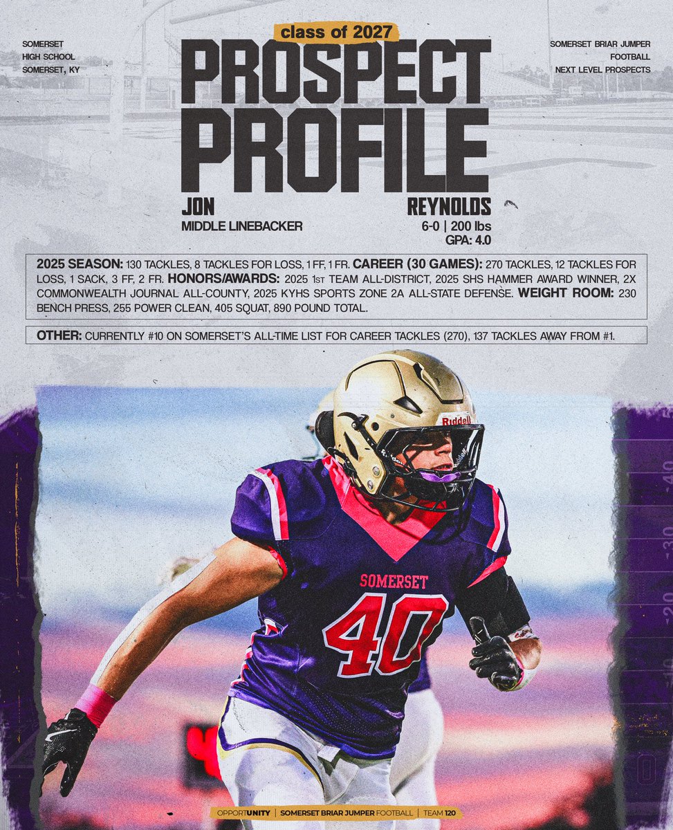 Briar Jumper Football tweet media