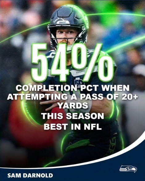 IE_NFL's tweet photo. Sam Darnold led all QBs with the highest completion percentage on deep balls this season.

Drake Maye was in second with a 50.7% completion percentage.

#SuperBowlLX https://t.co/QjkKTzrx6H