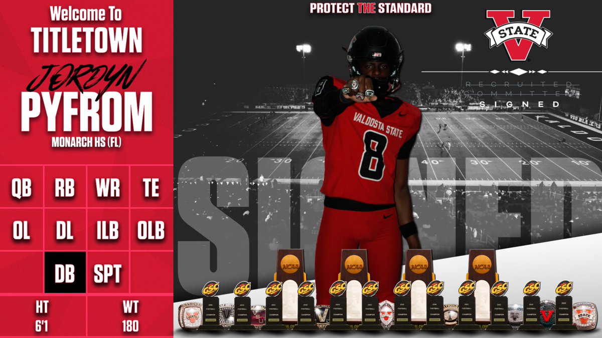 Valdosta State Football tweet media