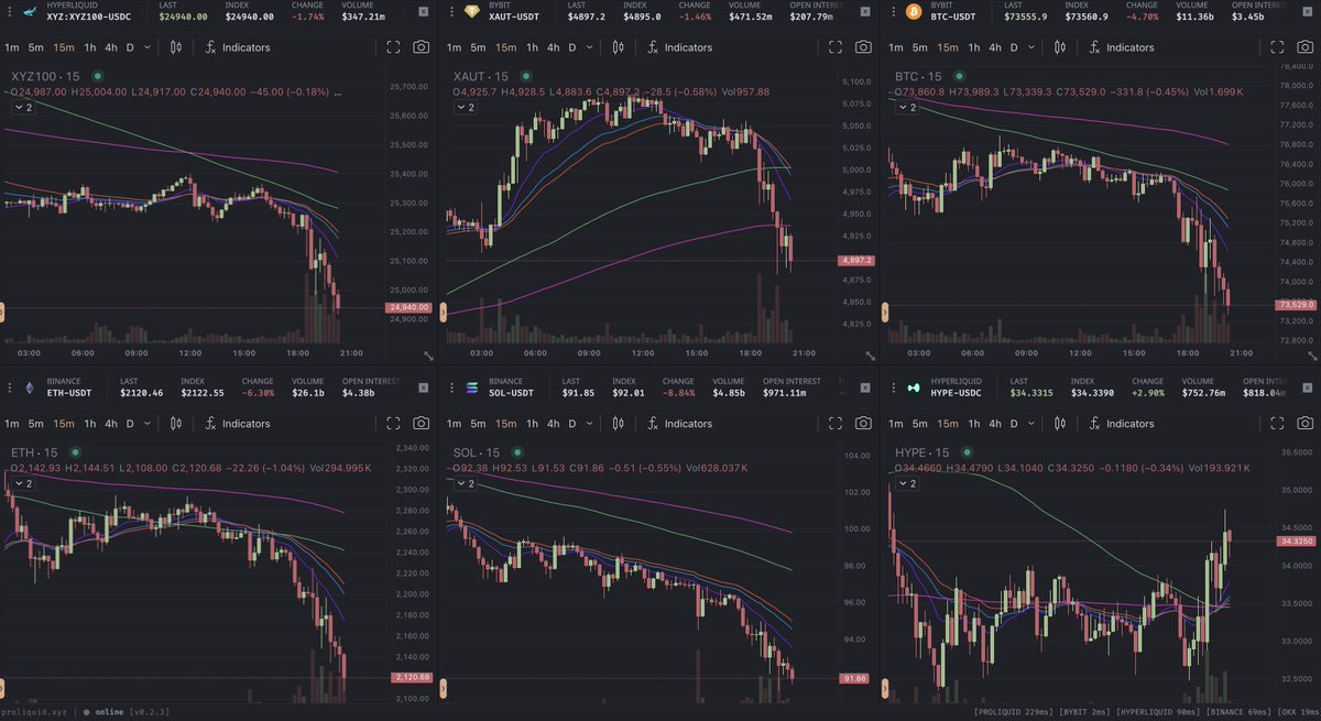 𝗶𝗮𝗺𝟰𝘅 ~ try tuleep.trade 🌷 tweet media