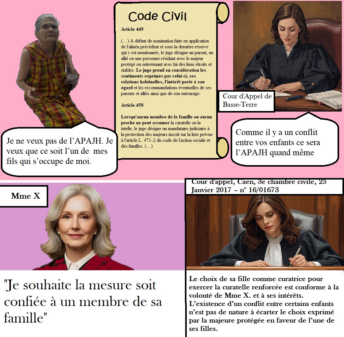 LadyJailed's tweet photo. Pourquoi une telle différence de traitement ? Pourquoi la loi est appliquée dans les autres régions mais pas à Basse-Terre ? 2 cas similaires deux réponses différentes : https://t.co/nMKMy4mgsx