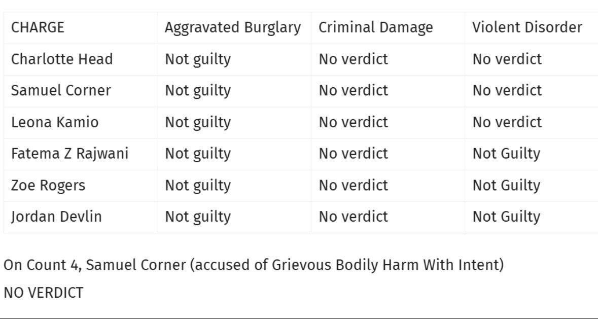 Zarah Sultana MP tweet media