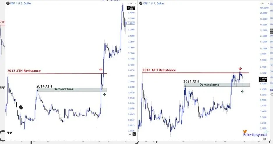 Oscar Fletcher tweet media
