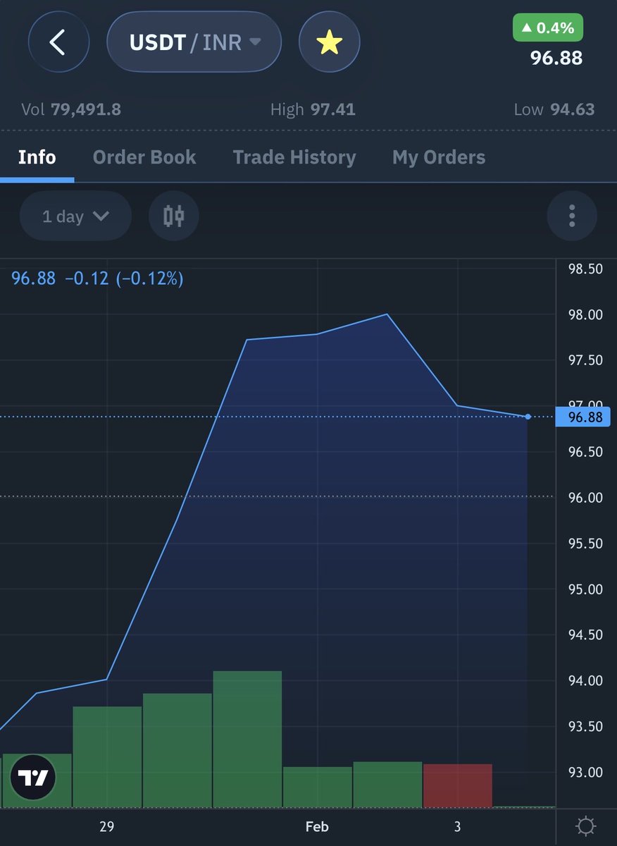 Nischal Shetty tweet media