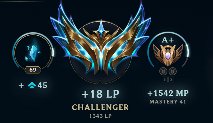 Early Bird tweet media