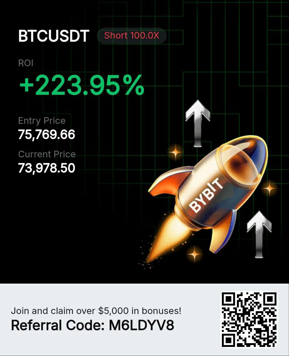 As BTC they sell I just dey look am 🔥🔥