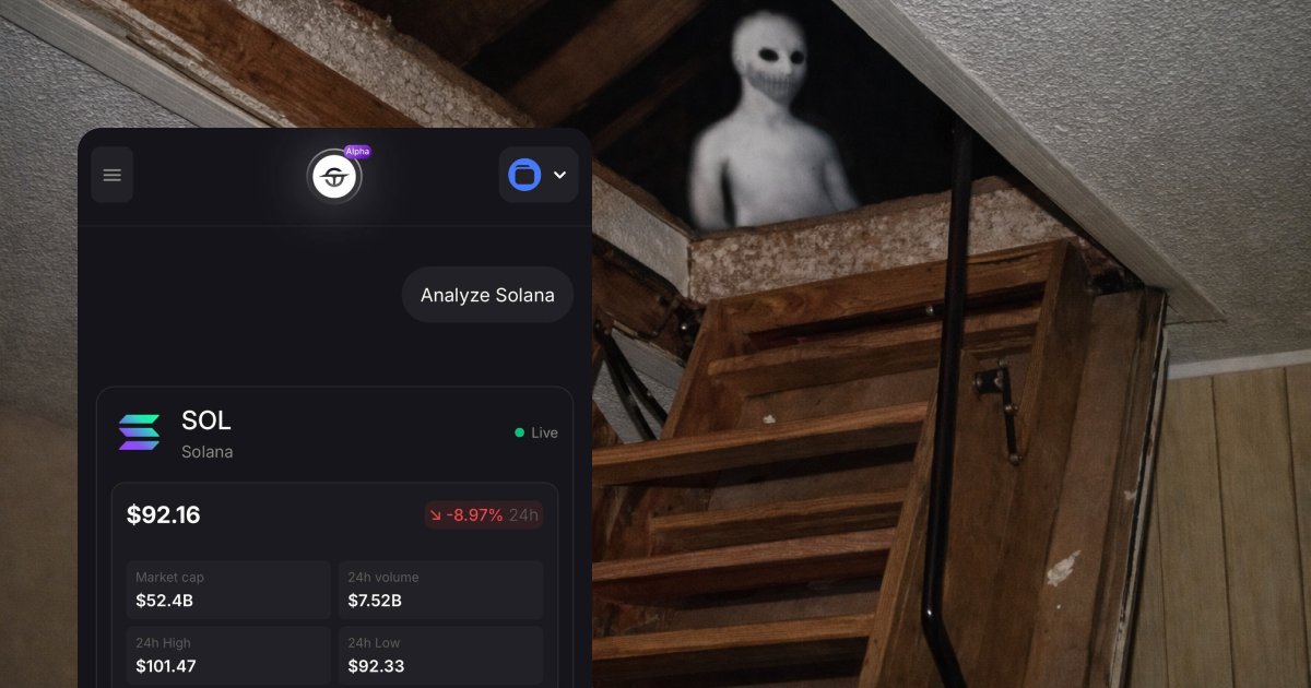 TrueAI | Trading Co-pilot tweet media