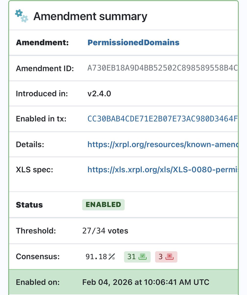 XRPL XLS-80 PERMISSIONED DOMAINS NOW ACTIVATED!! 

RIPPLE CAN NOW USE THE XRPL DEX FOR PAYMENTS. INSTITUTIONS CAN NOW SEE THE BENEFITS OF USING DIGITAL ASSETS “ ON CHAIN. “