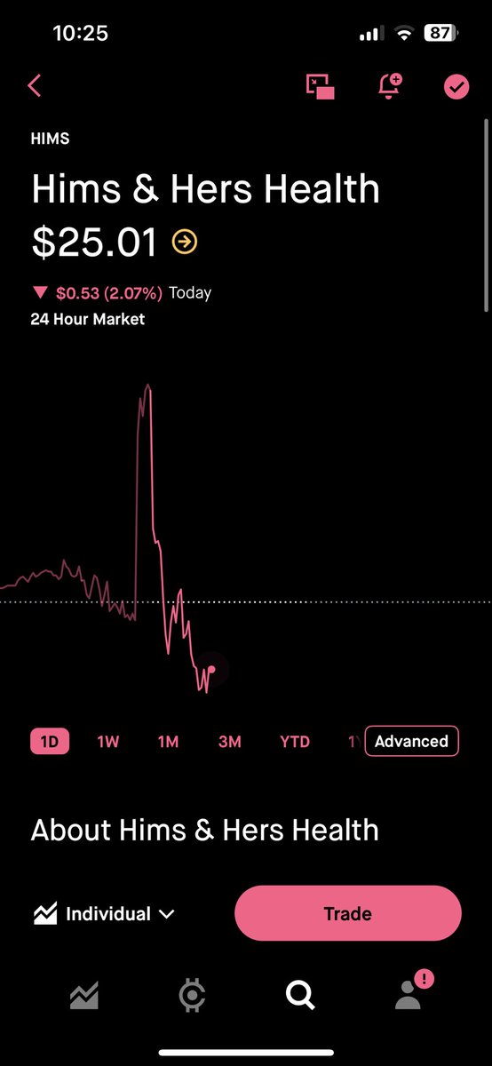 Trix Investments tweet media