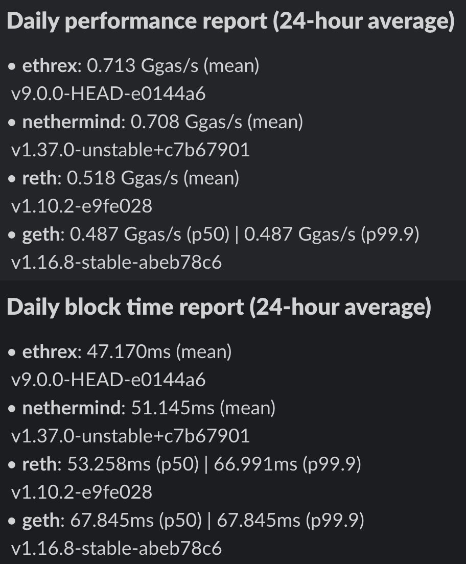 Fede’s intern 🥊 tweet media