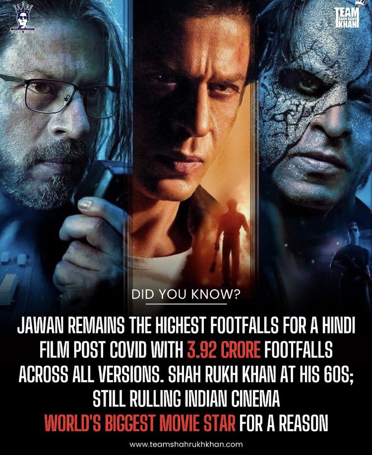 Did you know?
JAWAN holds the highest footfalls for a Hindi film post-COVID with 3.92 crore audiences.
Age is just a number when you’re the World’s Biggest Movie Star. 
Dream for Prabhas and Salman. 
#SRK #ShahRukhKhan #Jawan