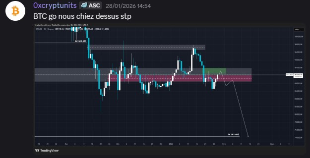 0xCryptunits tweet media