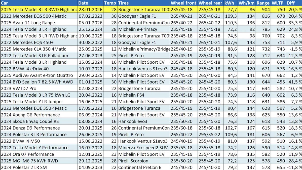 TeslaXander tweet media