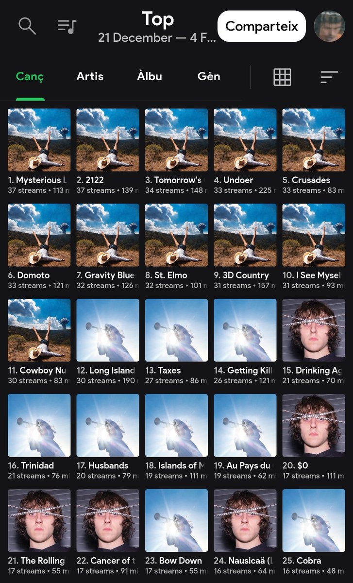 Having a very cameron winter