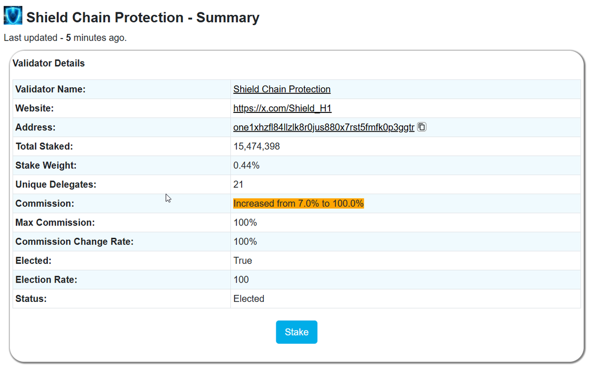 EasyNodePRO.com⚡ Harmony Validators 'Till Death tweet media