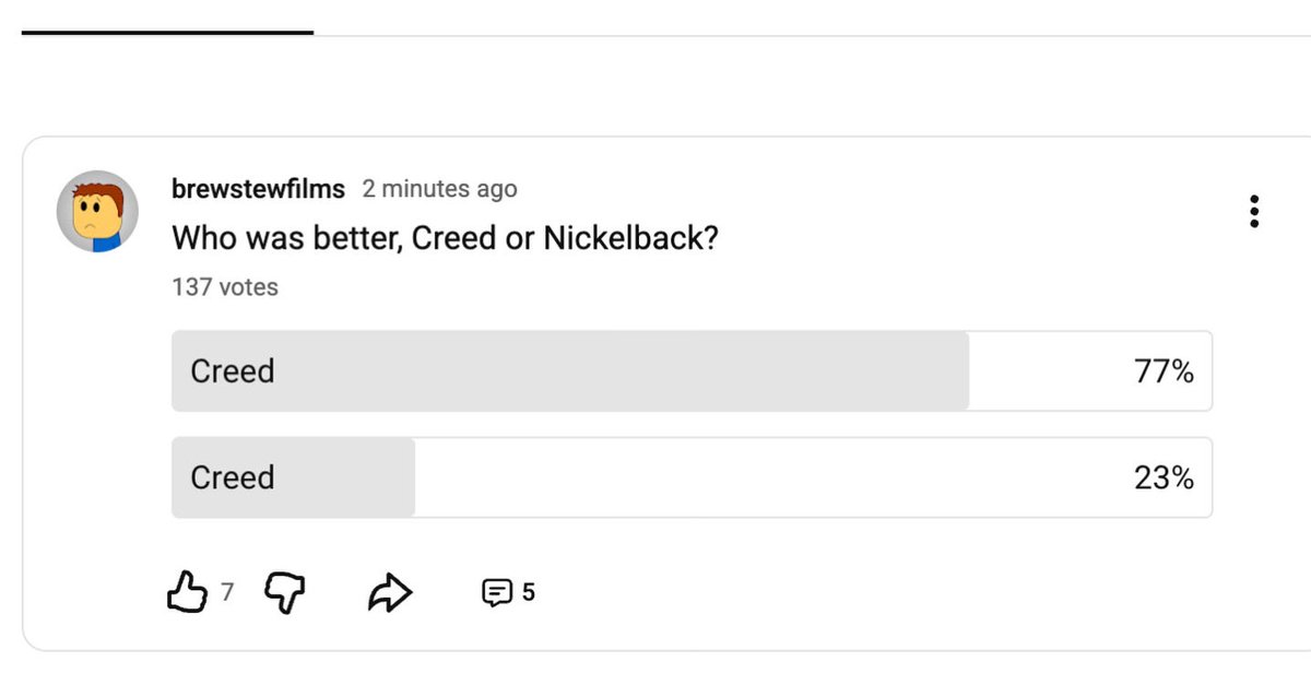 BrewStewFilms tweet media