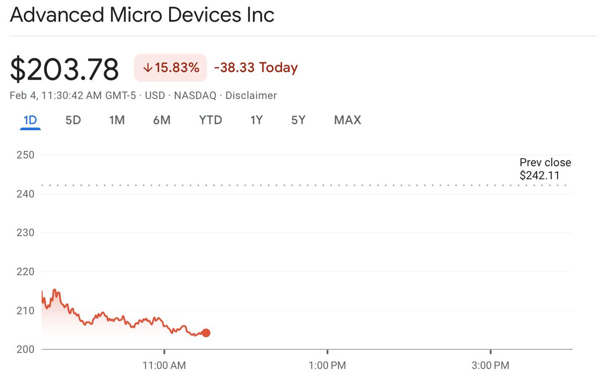 Yiannis Zourmpanos tweet media