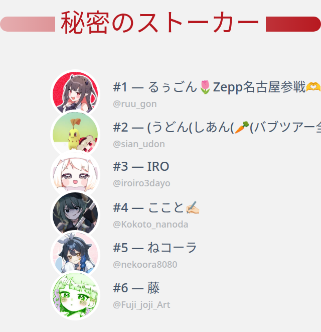 私のTwitterプロフィールページに誰がアクセスしたかちょうど今分かり