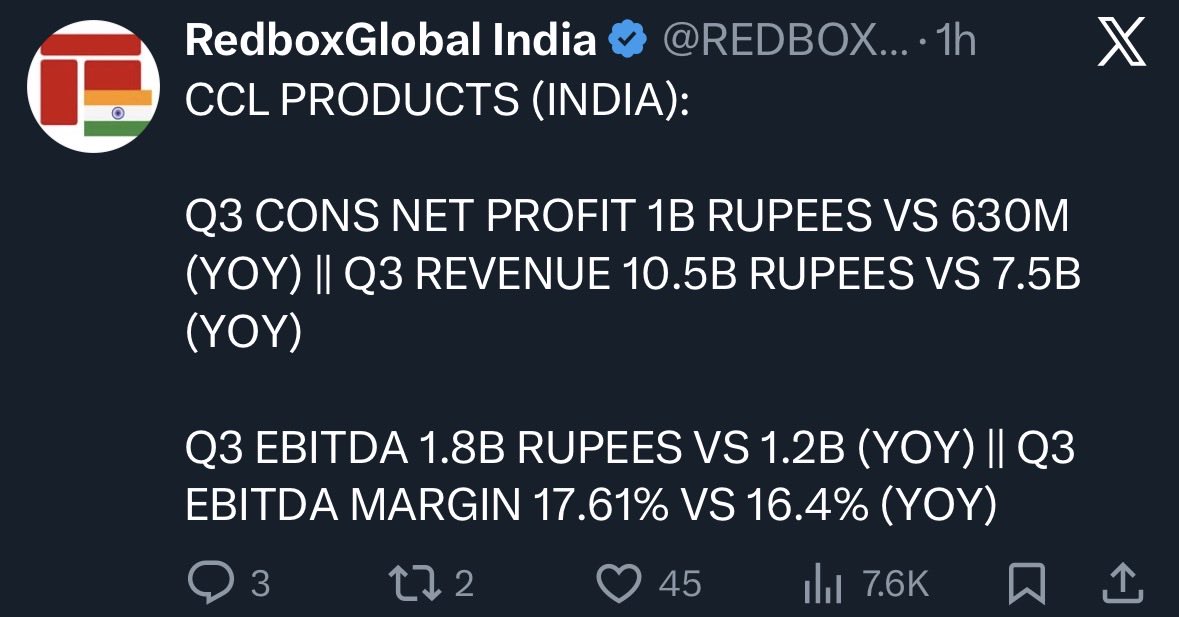CA Yash Agrawal tweet media