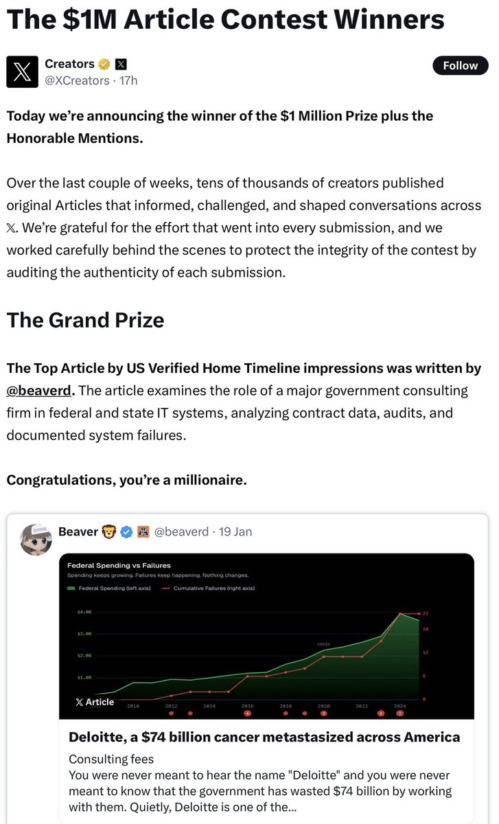 mmagierowski's tweet photo. Platforma X Elona Muska przyznała nagrodę w wysokości 1 mln $ za najlepszy artykuł napisany przeż użytkownika. Otrzymał ją @beaverd. Laureatowi serdecznie gratulujemy. Członkom jury tym bardziej. https://t.co/hjBZLfByev