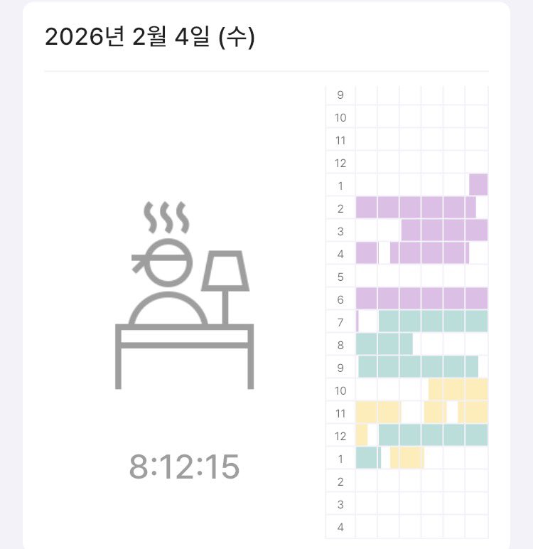 _0849pm's tweet image. 260204 공부인증 
넘 졸리고 배고파서 올클 못하겟음 일단 전기장판의 가호 속으로 들어가야겠다 🛌
