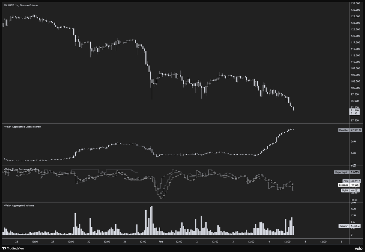 Byzantine General tweet media