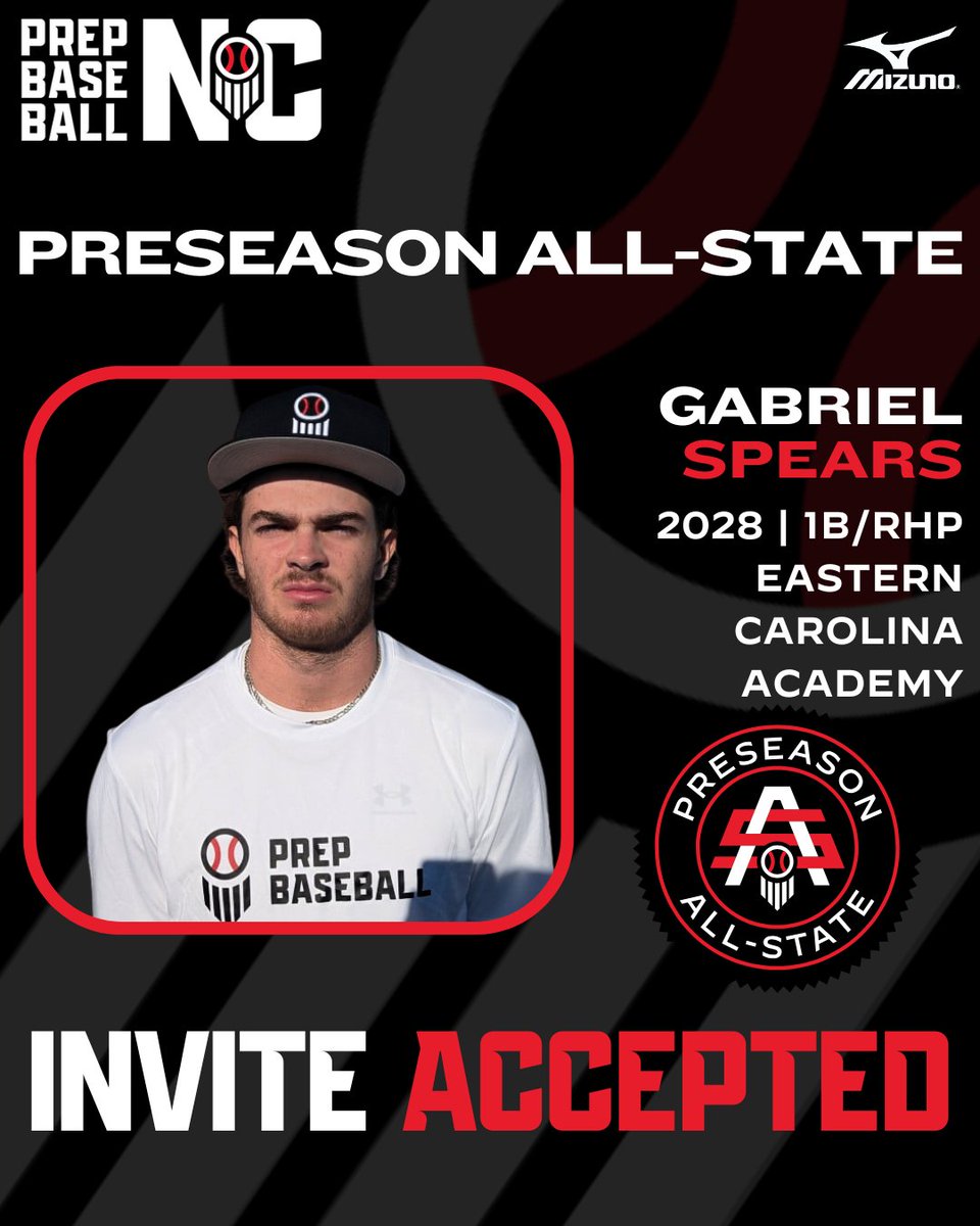 Prep Baseball NC tweet media
