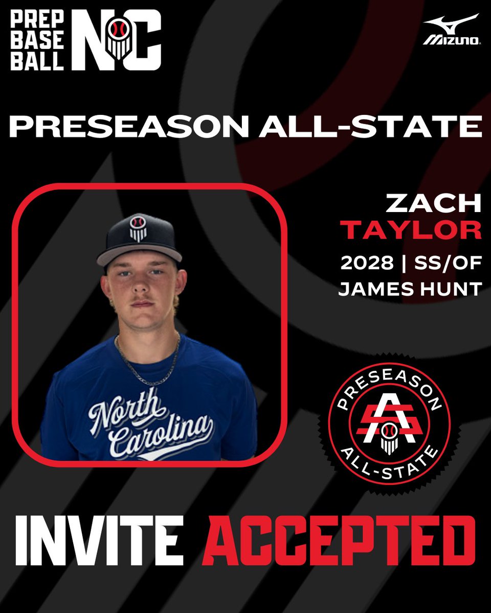 Prep Baseball NC tweet media