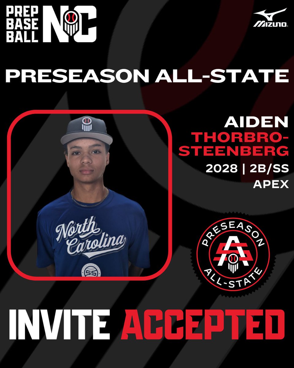 Prep Baseball NC tweet media