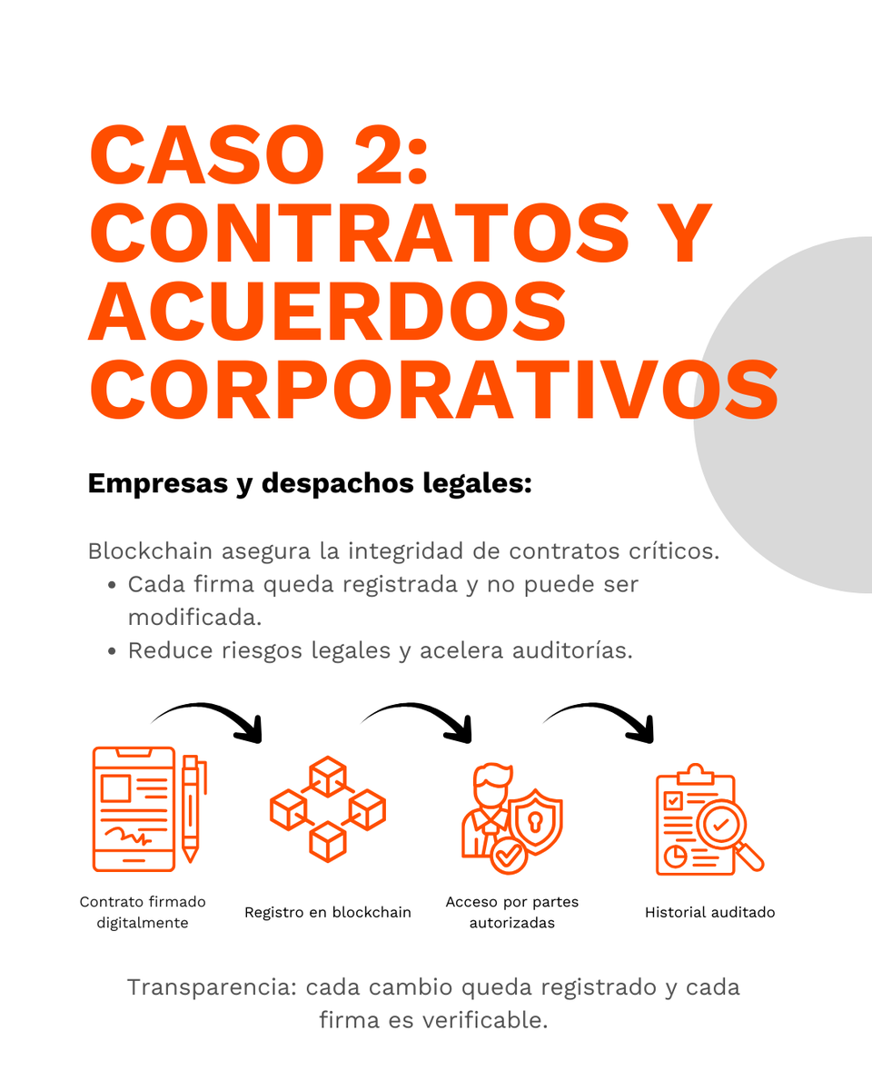 signeblock's tweet photo. La mayoría de los problemas con documentos críticos no aparecen el día que se firman, aparecen meses o años después... Justo en esos momentos es donde la trazabilidad digital juega a nuestro favor.
Aquí 👇 3 formas de aplicar Blockchain 
para gestionar documentos. https://t.co/uXVTeUqz31