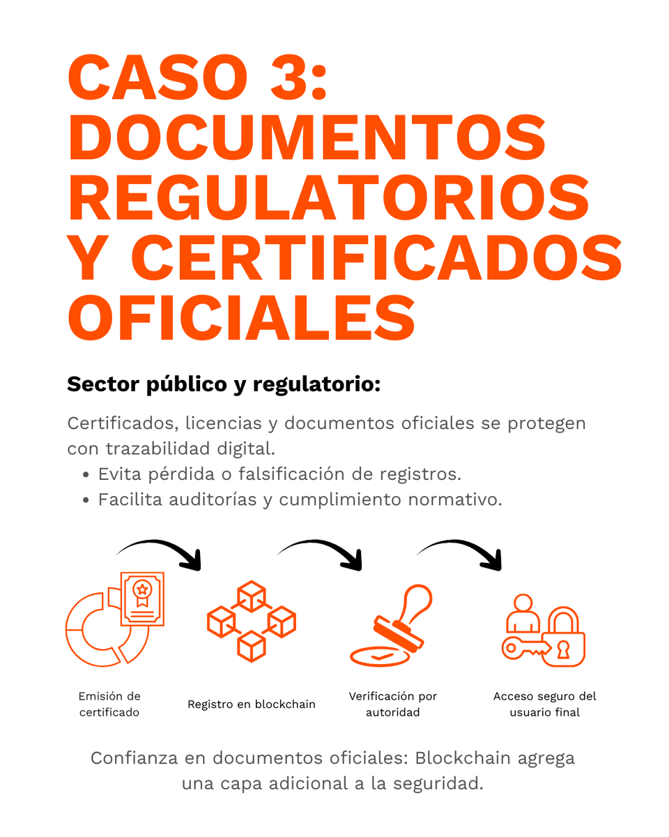 signeblock's tweet photo. La mayoría de los problemas con documentos críticos no aparecen el día que se firman, aparecen meses o años después... Justo en esos momentos es donde la trazabilidad digital juega a nuestro favor.
Aquí 👇 3 formas de aplicar Blockchain 
para gestionar documentos. https://t.co/uXVTeUqz31
